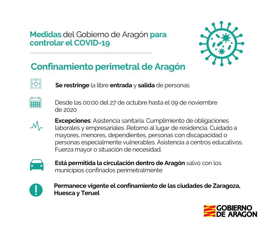 Confinamiento-Aragón